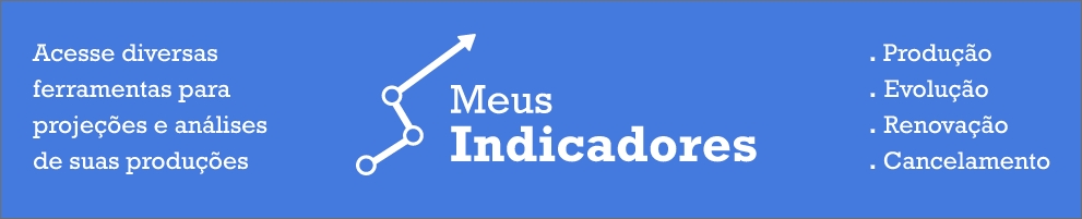 Meus Indicadores